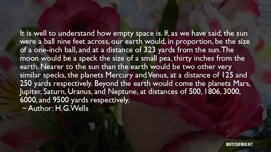 H.G.Wells Quotes: It Is Well To Understand How Empty Space Is. If, As We Have Said, The Sun Were A Ball Nine