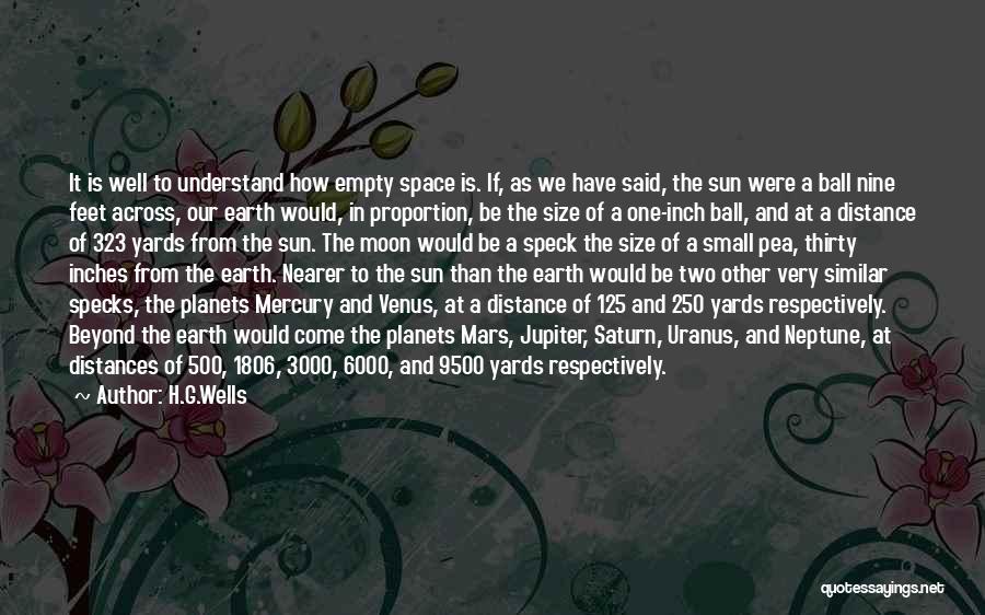 H.G.Wells Quotes: It Is Well To Understand How Empty Space Is. If, As We Have Said, The Sun Were A Ball Nine