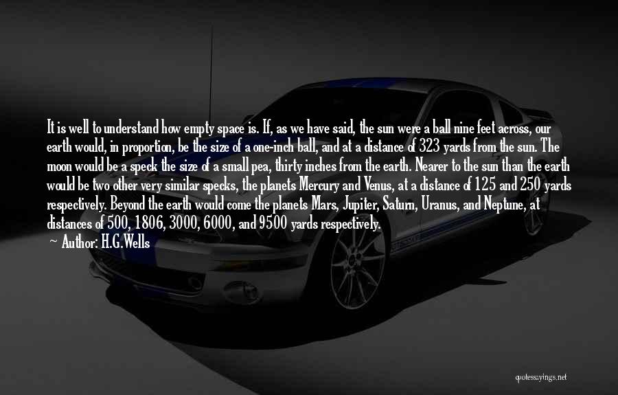 H.G.Wells Quotes: It Is Well To Understand How Empty Space Is. If, As We Have Said, The Sun Were A Ball Nine