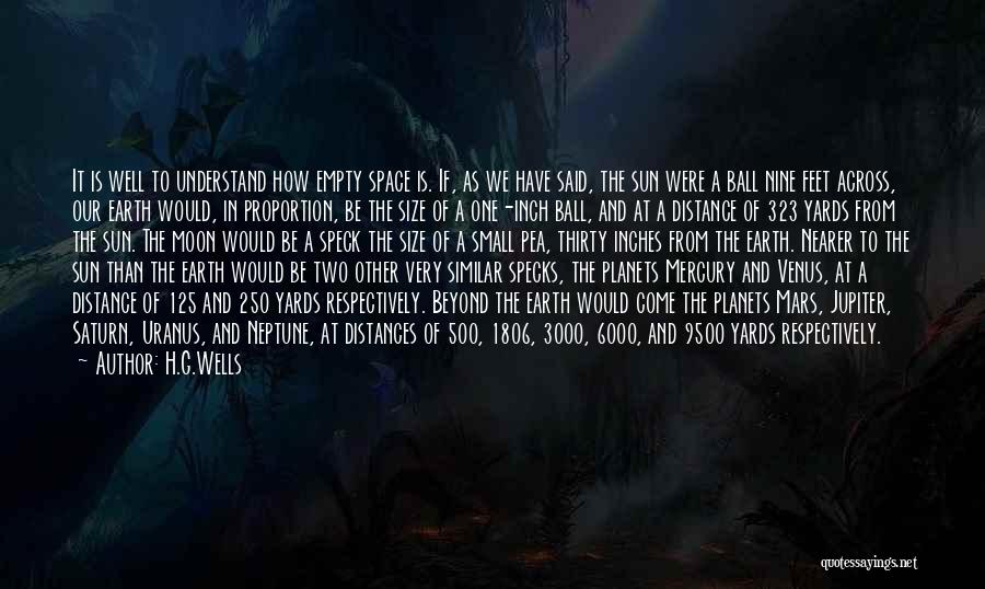 H.G.Wells Quotes: It Is Well To Understand How Empty Space Is. If, As We Have Said, The Sun Were A Ball Nine