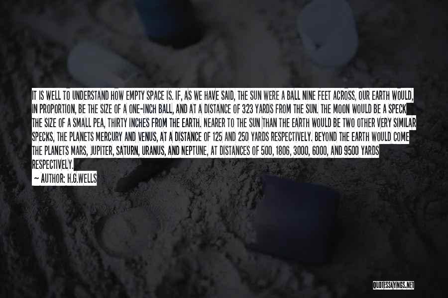 H.G.Wells Quotes: It Is Well To Understand How Empty Space Is. If, As We Have Said, The Sun Were A Ball Nine