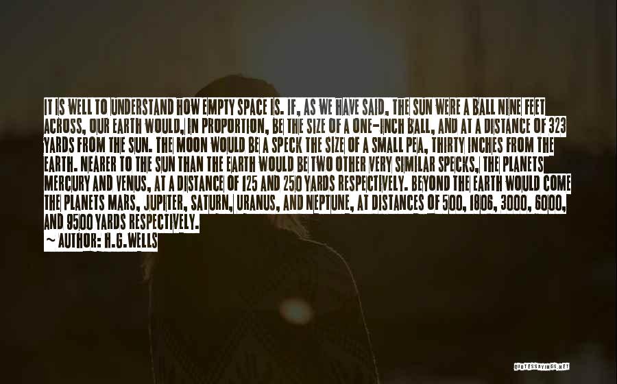 H.G.Wells Quotes: It Is Well To Understand How Empty Space Is. If, As We Have Said, The Sun Were A Ball Nine