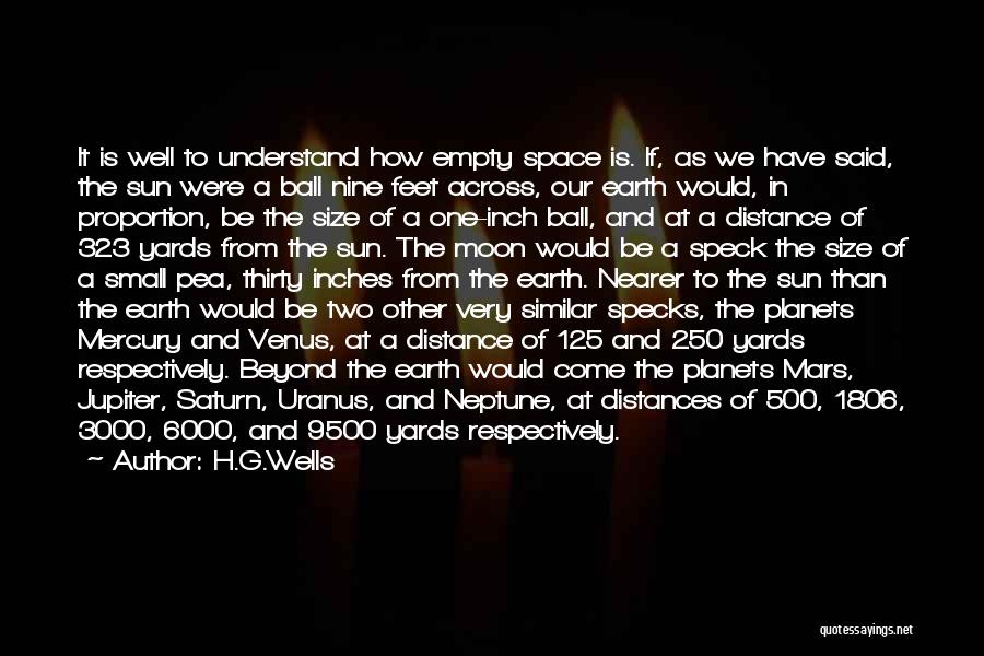 H.G.Wells Quotes: It Is Well To Understand How Empty Space Is. If, As We Have Said, The Sun Were A Ball Nine