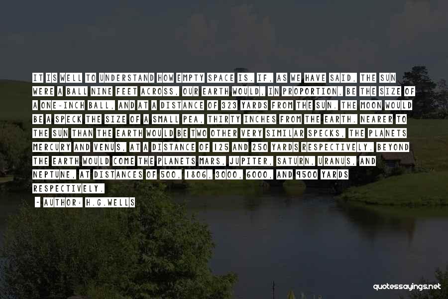 H.G.Wells Quotes: It Is Well To Understand How Empty Space Is. If, As We Have Said, The Sun Were A Ball Nine