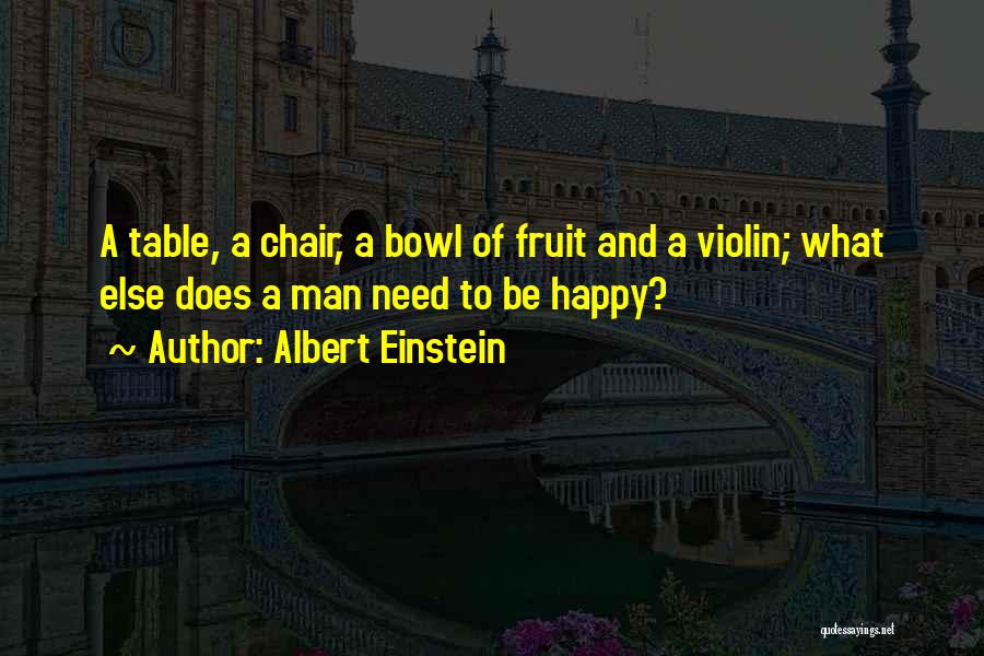 Albert Einstein Quotes: A Table, A Chair, A Bowl Of Fruit And A Violin; What Else Does A Man Need To Be Happy?