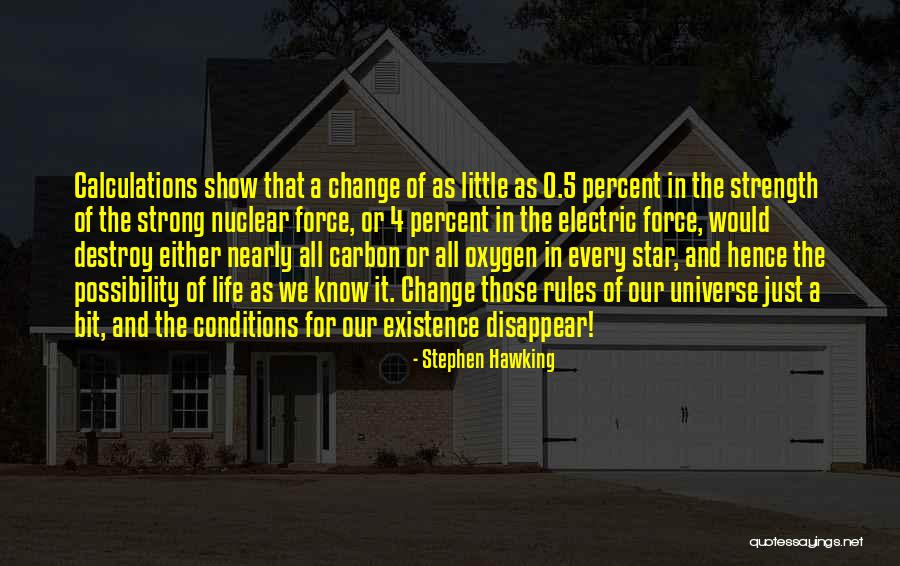 4 0 Quotes By Stephen Hawking 4 0 Quotes By Stephen Hawking