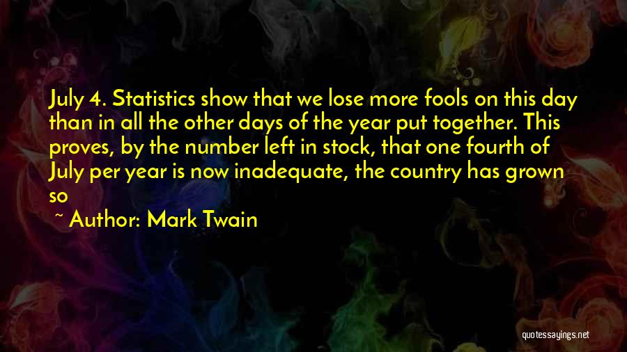 4 Of July Quotes By Mark Twain