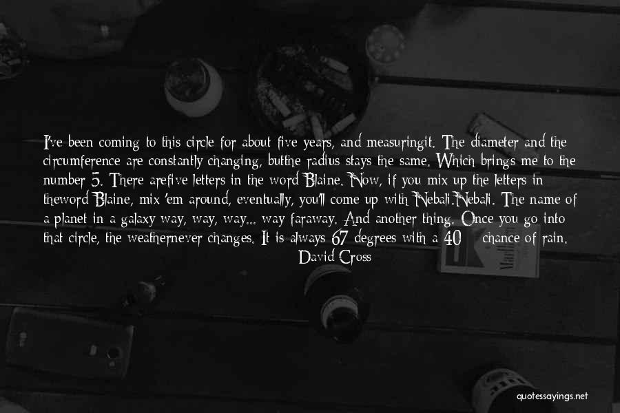 40 Weather Quotes By David Cross 40 Weather Quotes By David Cross