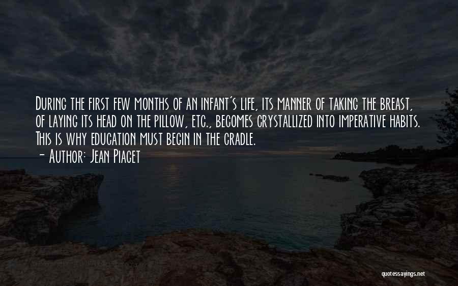 Jean Piaget Quotes: During The First Few Months Of An Infant's Life, Its Manner Of Taking The Breast, Of Laying Its Head On