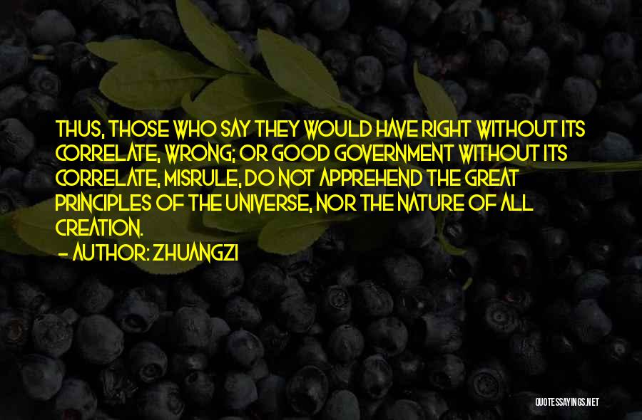 Zhuangzi Quotes: Thus, Those Who Say They Would Have Right Without Its Correlate, Wrong; Or Good Government Without Its Correlate, Misrule, Do