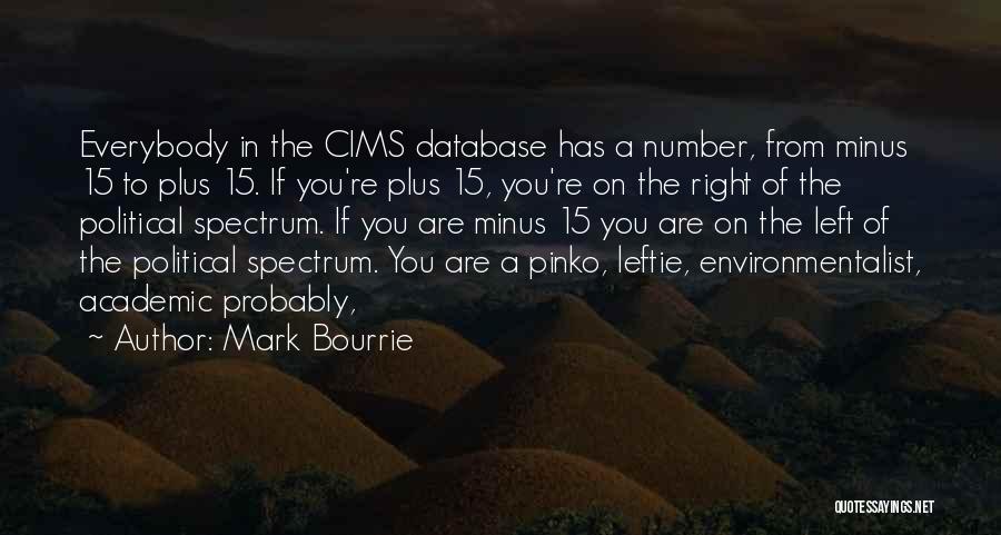 Mark Bourrie Quotes: Everybody In The Cims Database Has A Number, From Minus 15 To Plus 15. If You're Plus 15, You're On