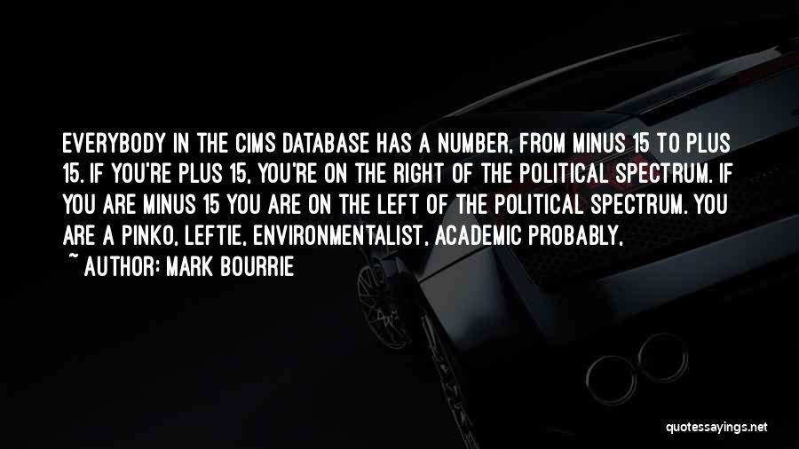 Mark Bourrie Quotes: Everybody In The Cims Database Has A Number, From Minus 15 To Plus 15. If You're Plus 15, You're On