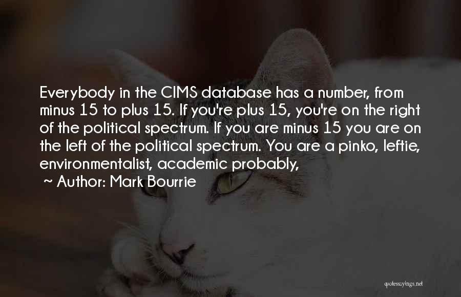 Mark Bourrie Quotes: Everybody In The Cims Database Has A Number, From Minus 15 To Plus 15. If You're Plus 15, You're On