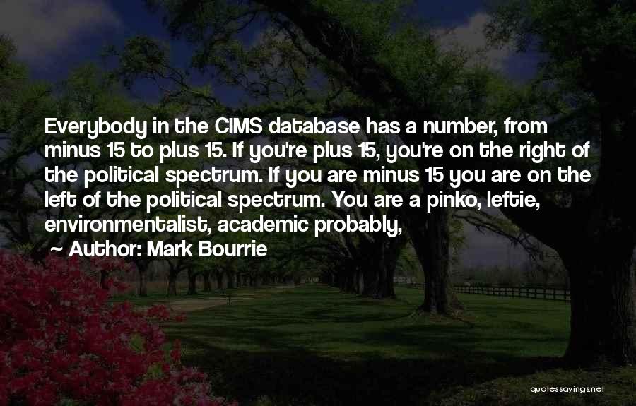 Mark Bourrie Quotes: Everybody In The Cims Database Has A Number, From Minus 15 To Plus 15. If You're Plus 15, You're On