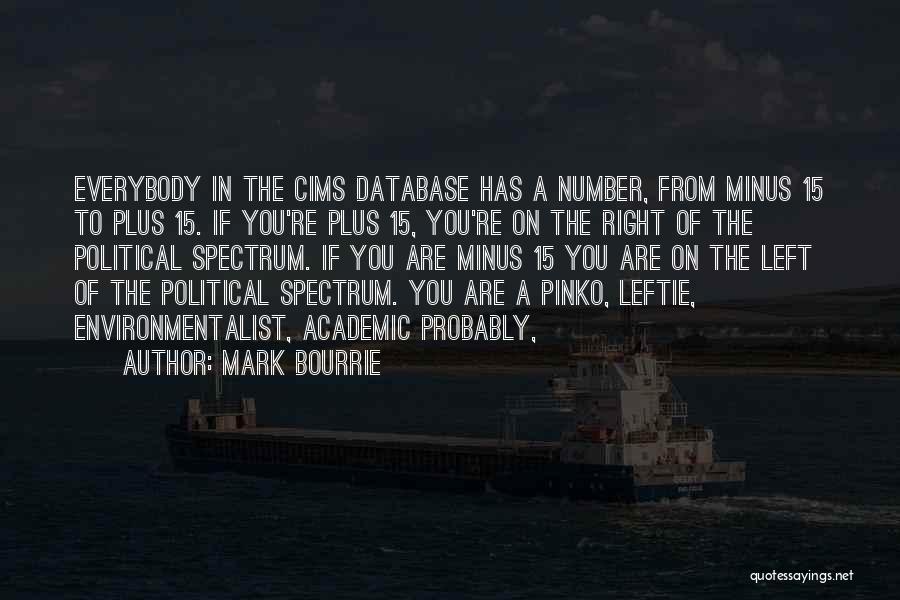 Mark Bourrie Quotes: Everybody In The Cims Database Has A Number, From Minus 15 To Plus 15. If You're Plus 15, You're On