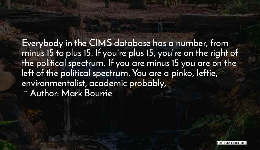 Mark Bourrie Quotes: Everybody In The Cims Database Has A Number, From Minus 15 To Plus 15. If You're Plus 15, You're On