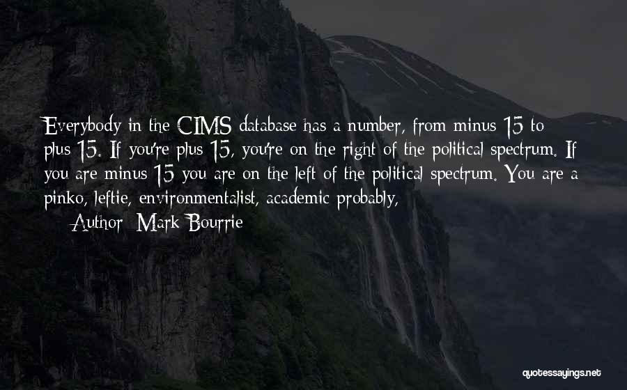 Mark Bourrie Quotes: Everybody In The Cims Database Has A Number, From Minus 15 To Plus 15. If You're Plus 15, You're On