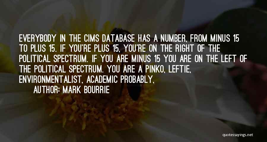 Mark Bourrie Quotes: Everybody In The Cims Database Has A Number, From Minus 15 To Plus 15. If You're Plus 15, You're On