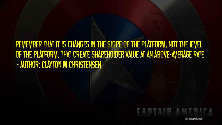 Clayton M Christensen Quotes: Remember That It Is Changes In The Slope Of The Platform, Not The Level Of The Platform, That Create Shareholder