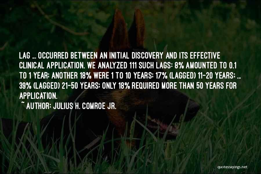 Julius H. Comroe Jr. Quotes: Lag ... Occurred Between An Initial Discovery And Its Effective Clinical Application. We Analyzed 111 Such Lags: 8% Amounted To