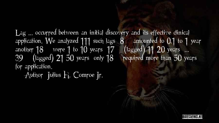 Julius H. Comroe Jr. Quotes: Lag ... Occurred Between An Initial Discovery And Its Effective Clinical Application. We Analyzed 111 Such Lags: 8% Amounted To