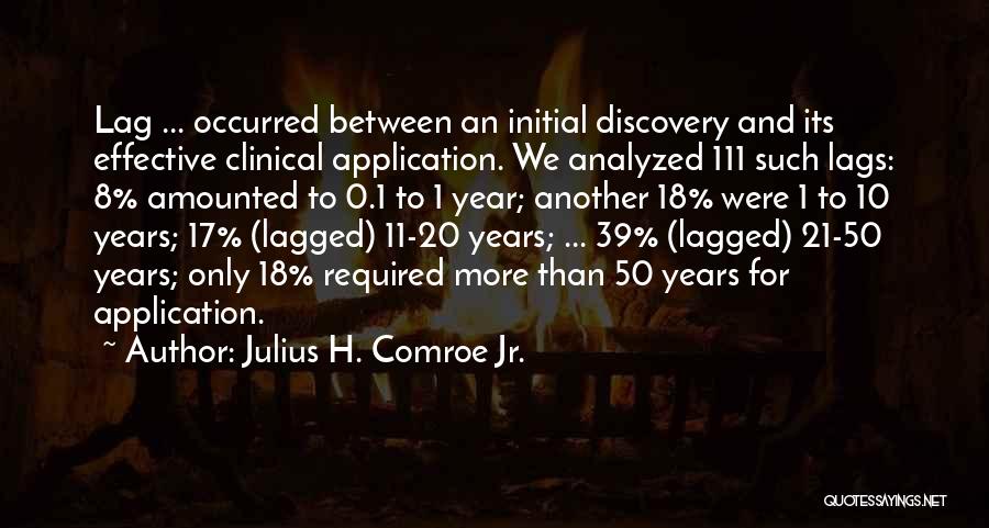 Julius H. Comroe Jr. Quotes: Lag ... Occurred Between An Initial Discovery And Its Effective Clinical Application. We Analyzed 111 Such Lags: 8% Amounted To