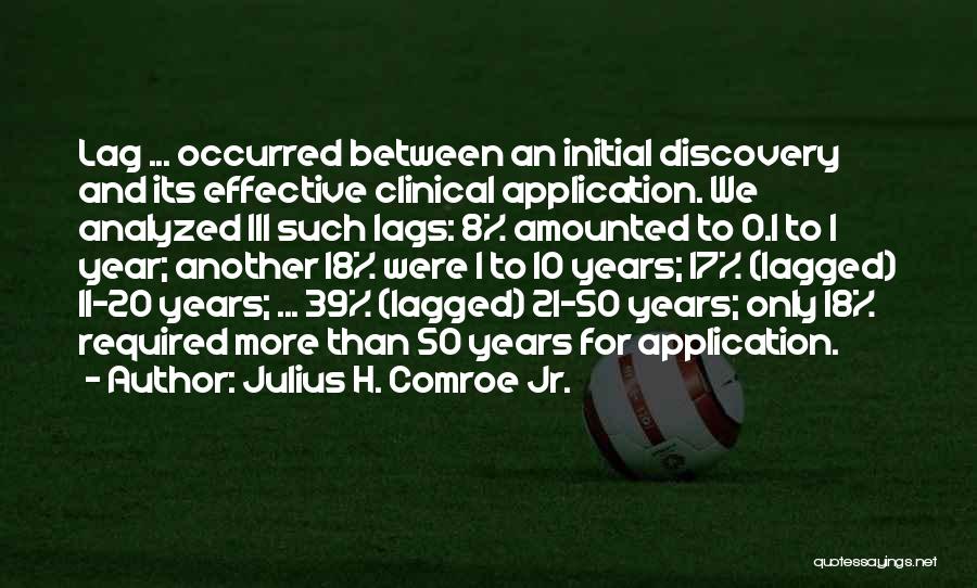 Julius H. Comroe Jr. Quotes: Lag ... Occurred Between An Initial Discovery And Its Effective Clinical Application. We Analyzed 111 Such Lags: 8% Amounted To