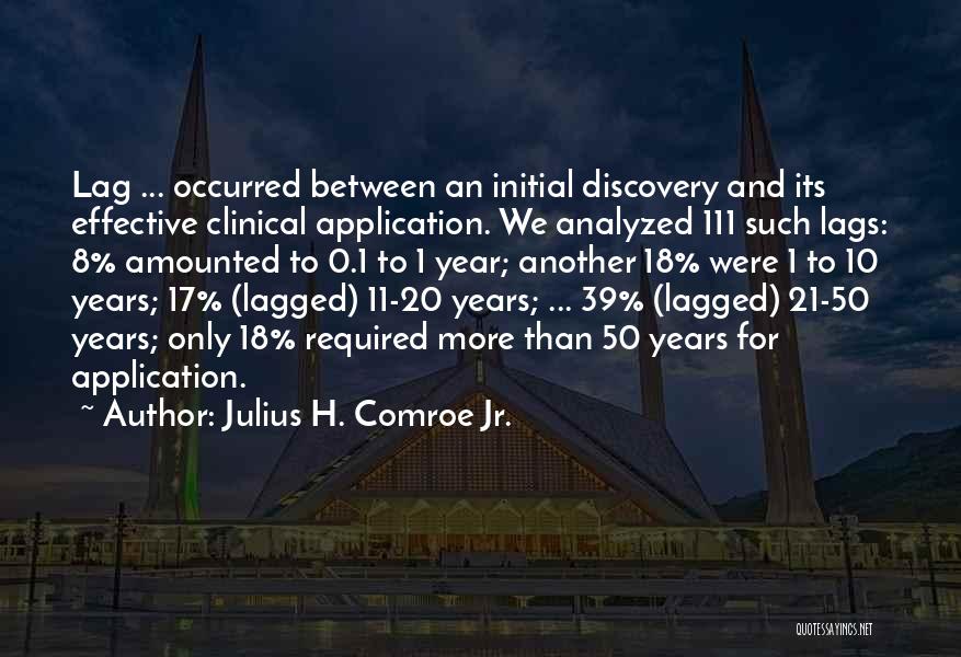 Julius H. Comroe Jr. Quotes: Lag ... Occurred Between An Initial Discovery And Its Effective Clinical Application. We Analyzed 111 Such Lags: 8% Amounted To