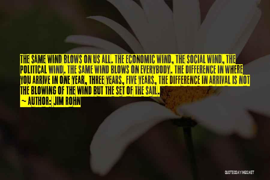 Jim Rohn Quotes: The Same Wind Blows On Us All. The Economic Wind, The Social Wind, The Political Wind. The Same Wind Blows