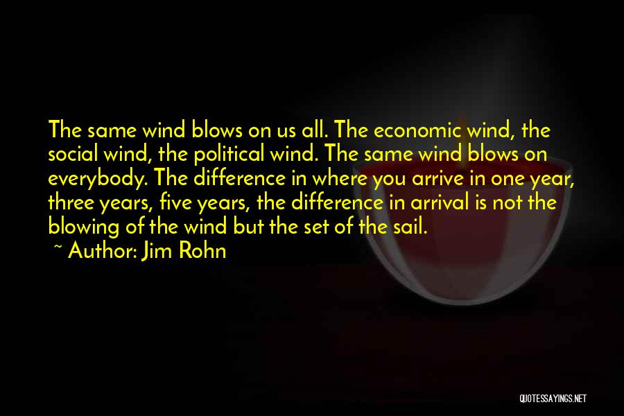 Jim Rohn Quotes: The Same Wind Blows On Us All. The Economic Wind, The Social Wind, The Political Wind. The Same Wind Blows