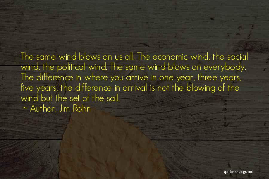 Jim Rohn Quotes: The Same Wind Blows On Us All. The Economic Wind, The Social Wind, The Political Wind. The Same Wind Blows