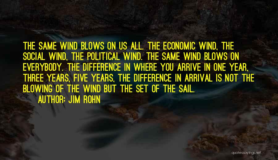 Jim Rohn Quotes: The Same Wind Blows On Us All. The Economic Wind, The Social Wind, The Political Wind. The Same Wind Blows