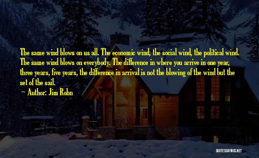 Jim Rohn Quotes: The Same Wind Blows On Us All. The Economic Wind, The Social Wind, The Political Wind. The Same Wind Blows