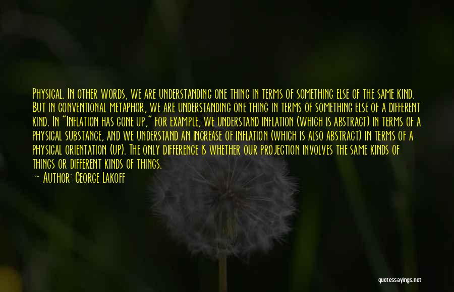 George Lakoff Quotes: Physical. In Other Words, We Are Understanding One Thing In Terms Of Something Else Of The Same Kind. But In