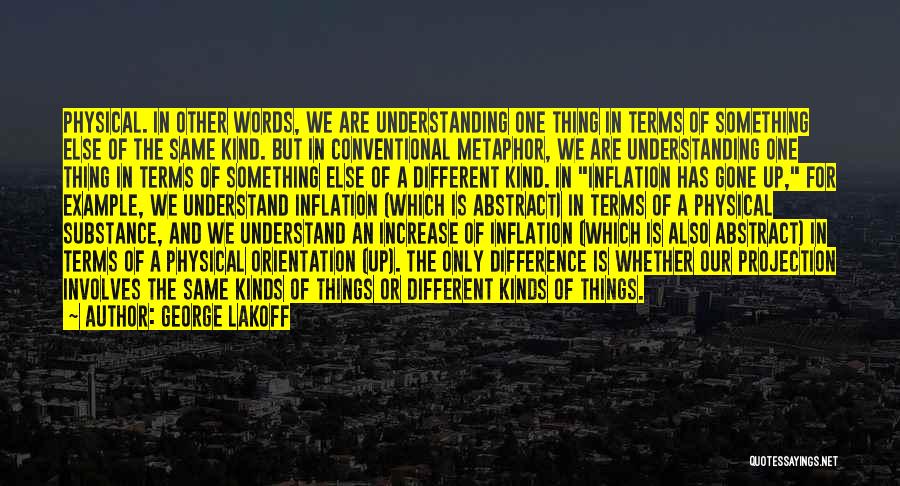 George Lakoff Quotes: Physical. In Other Words, We Are Understanding One Thing In Terms Of Something Else Of The Same Kind. But In