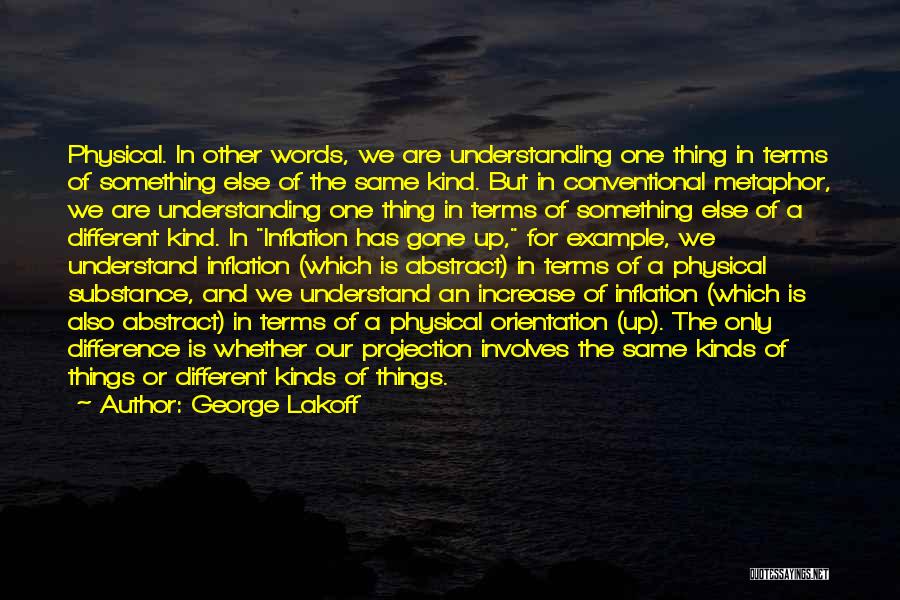 George Lakoff Quotes: Physical. In Other Words, We Are Understanding One Thing In Terms Of Something Else Of The Same Kind. But In