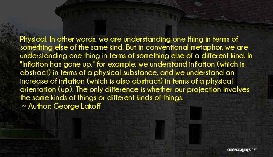 George Lakoff Quotes: Physical. In Other Words, We Are Understanding One Thing In Terms Of Something Else Of The Same Kind. But In