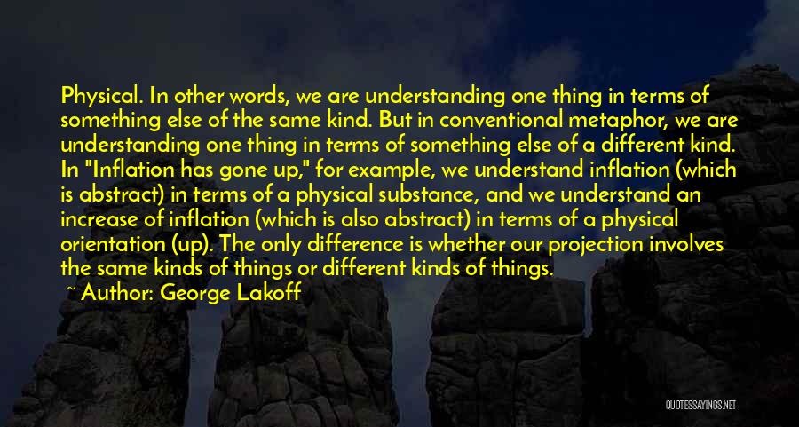 George Lakoff Quotes: Physical. In Other Words, We Are Understanding One Thing In Terms Of Something Else Of The Same Kind. But In