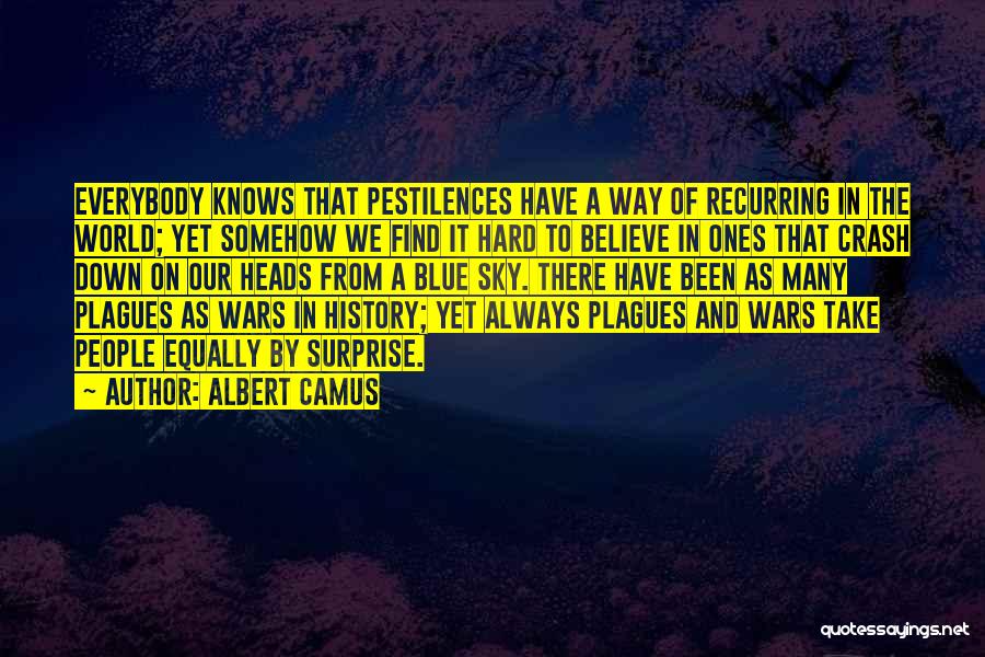 Albert Camus Quotes: Everybody Knows That Pestilences Have A Way Of Recurring In The World; Yet Somehow We Find It Hard To Believe