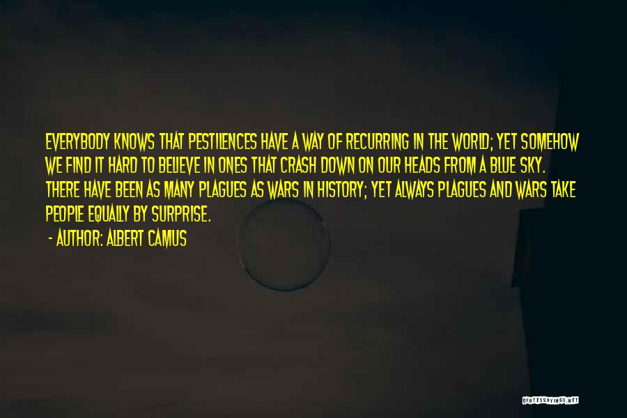 Albert Camus Quotes: Everybody Knows That Pestilences Have A Way Of Recurring In The World; Yet Somehow We Find It Hard To Believe