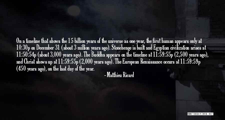 450 Million Quotes By Matthieu Ricard