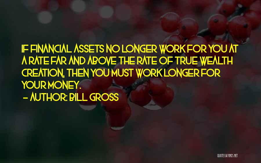 Bill Gross Quotes: If Financial Assets No Longer Work For You At A Rate Far And Above The Rate Of True Wealth Creation,