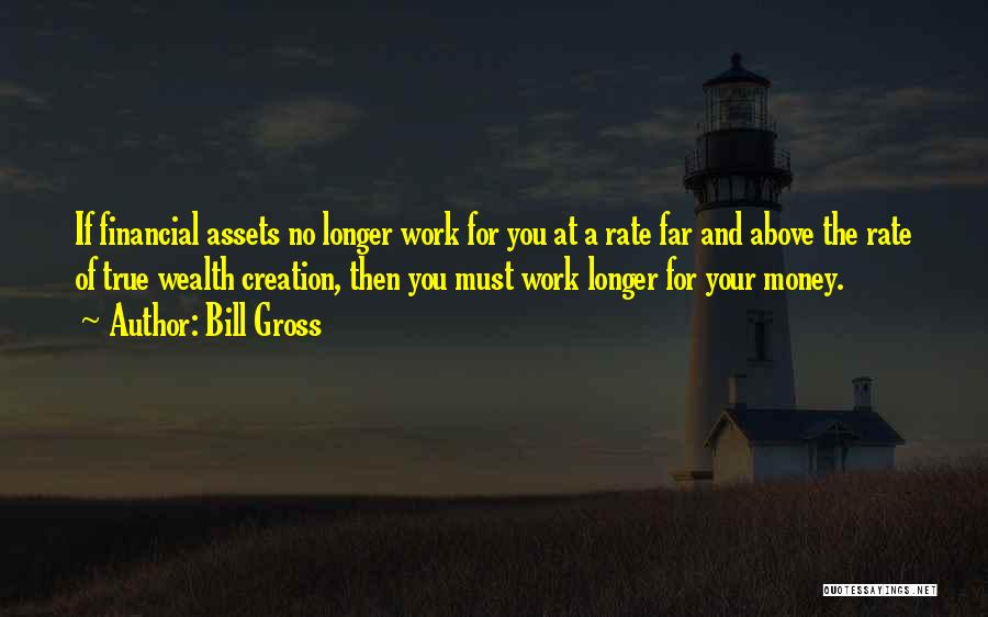 Bill Gross Quotes: If Financial Assets No Longer Work For You At A Rate Far And Above The Rate Of True Wealth Creation,