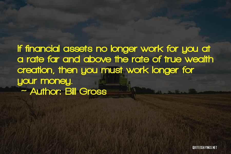Bill Gross Quotes: If Financial Assets No Longer Work For You At A Rate Far And Above The Rate Of True Wealth Creation,