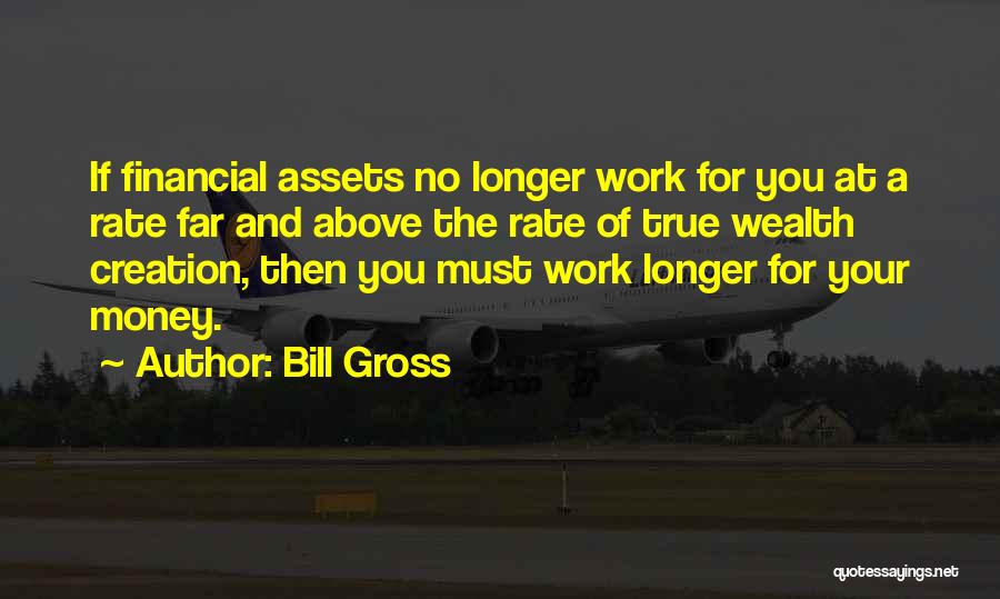 Bill Gross Quotes: If Financial Assets No Longer Work For You At A Rate Far And Above The Rate Of True Wealth Creation,