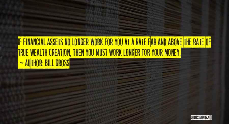 Bill Gross Quotes: If Financial Assets No Longer Work For You At A Rate Far And Above The Rate Of True Wealth Creation,