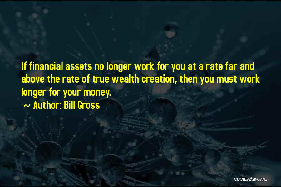 Bill Gross Quotes: If Financial Assets No Longer Work For You At A Rate Far And Above The Rate Of True Wealth Creation,