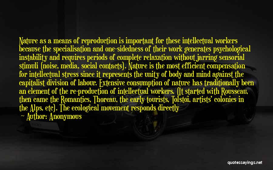 Anonymous Quotes: Nature As A Means Of Reproduction Is Important For These Intellectual Workers Because The Specialisation And One-sidedness Of Their Work