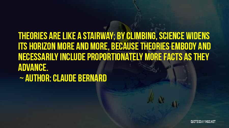 Claude Bernard Quotes: Theories Are Like A Stairway; By Climbing, Science Widens Its Horizon More And More, Because Theories Embody And Necessarily Include