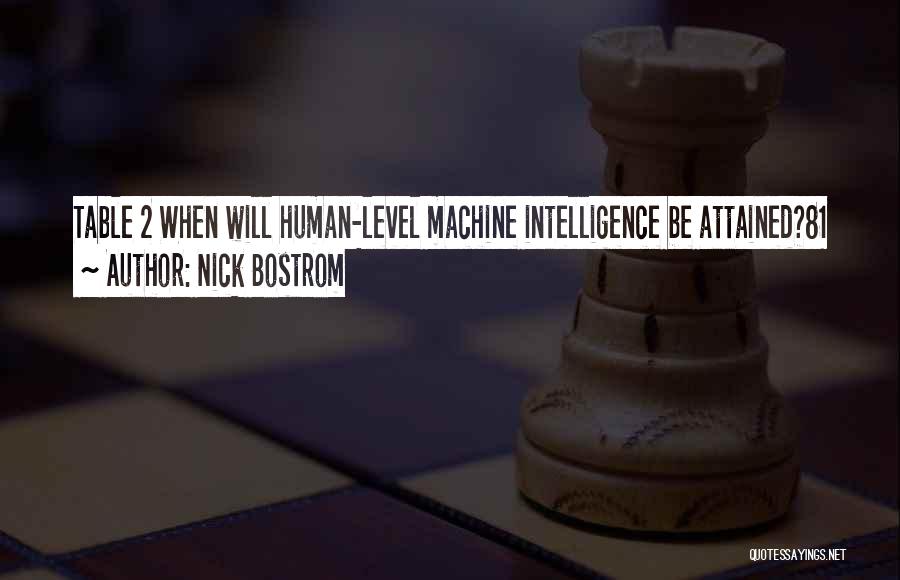 Nick Bostrom Quotes: Table 2 When Will Human-level Machine Intelligence Be Attained?81